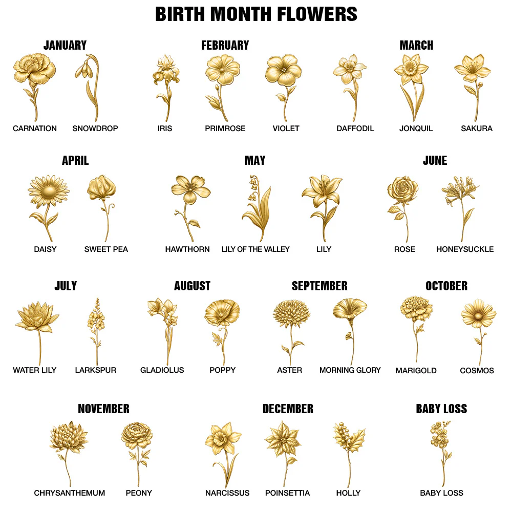 3D Metal Effect Birth Month Flowers Grandmas Moms Garden - Personalized Stained Glass Window Hanging Suncatcher - Image 6