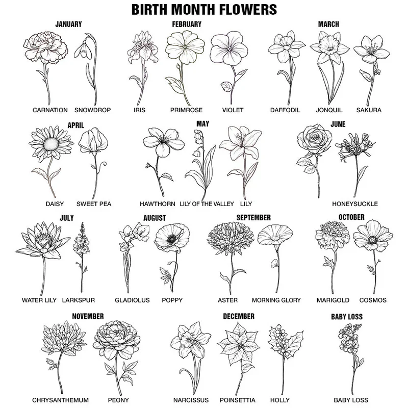 Birth Flowers A Mom And Her Baby Forever Linked Together - Personalized Embroidered Knitted Baby Blanket - Image 7