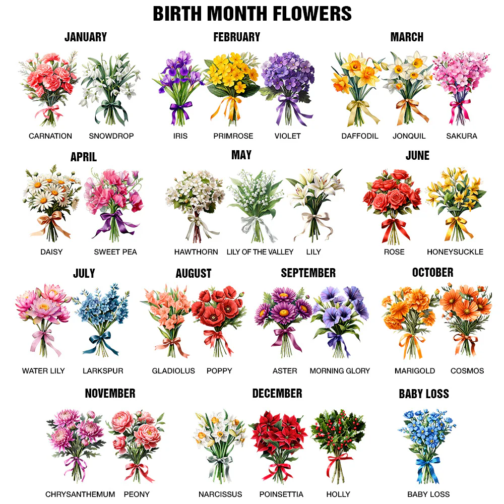 Birth Month Bouquet With Matching Bible Verse - Personalized Ring Dish - Image 6