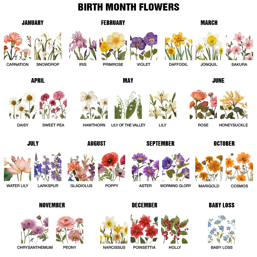 Birth Month Flower Mom Grandma We Love You - Personalized Ceramic Plant Pot - Image 6