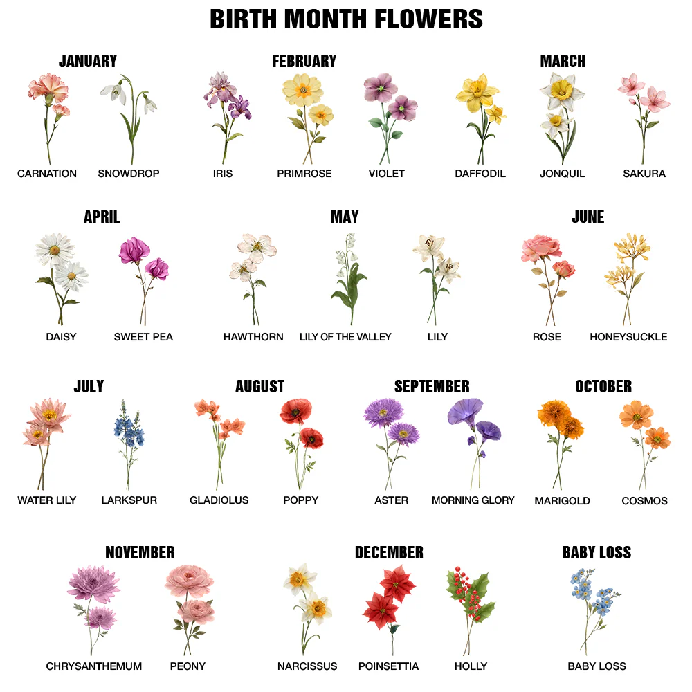 Birth Month Flower The New Chapter - Personalized Leather Journal - Image 7