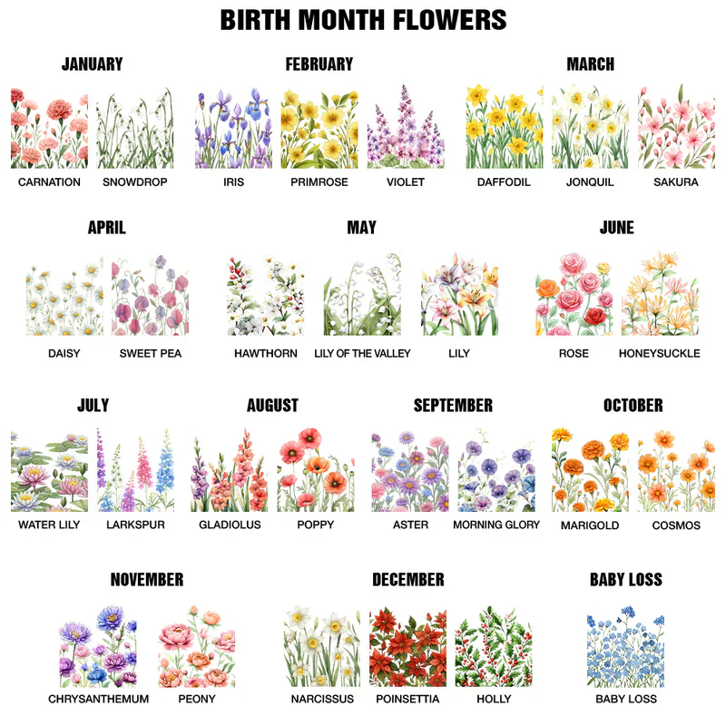 Birth Month Flower Watercolor Blooming In Love - Personalized Tumbler - Image 6