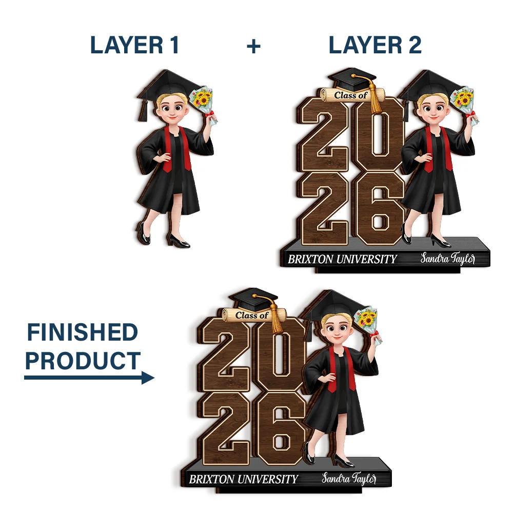 Celebrate Graduation Milestone - Personalized Custom Shaped 2-Layered Wooden Plaque - Image 6
