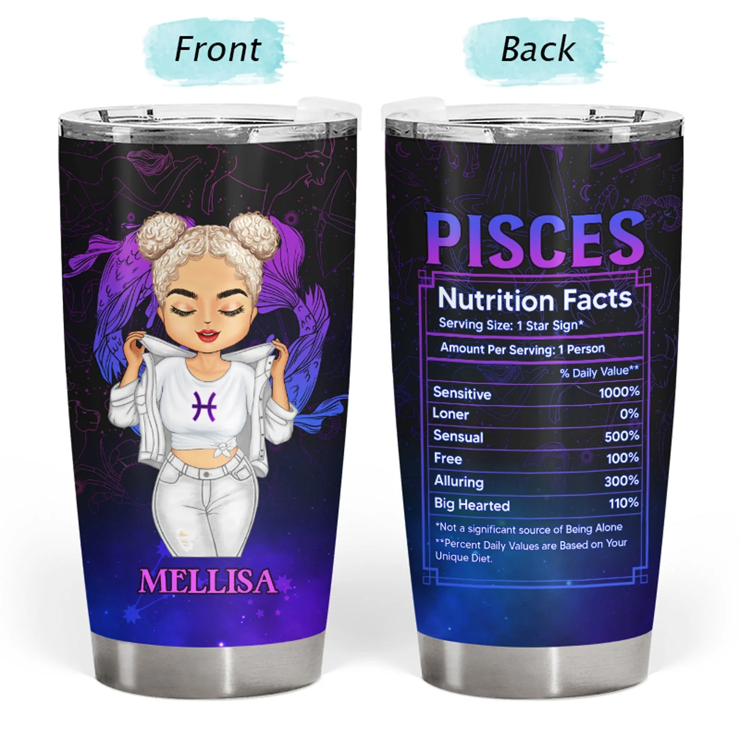 Chibi Zodiac Nutrition Facts - Birthday Gift For Women, Besties, Sisters - Personalized Custom Tumbler - Image 3