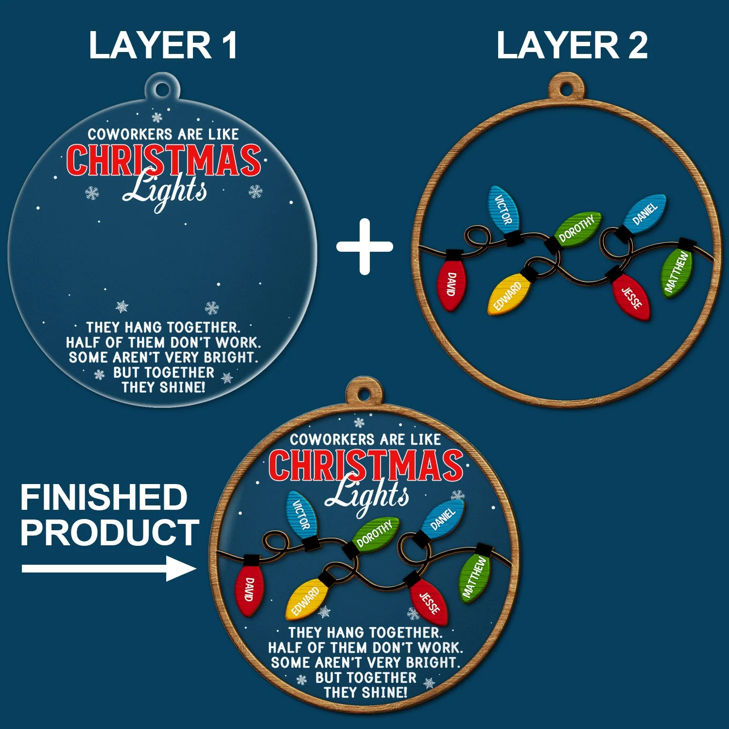 Coworkers Are Like Christmas Lights - Christmas Gifts For Colleagues, Besties - Personalized 2-Layered Mix Ornament - Image 6