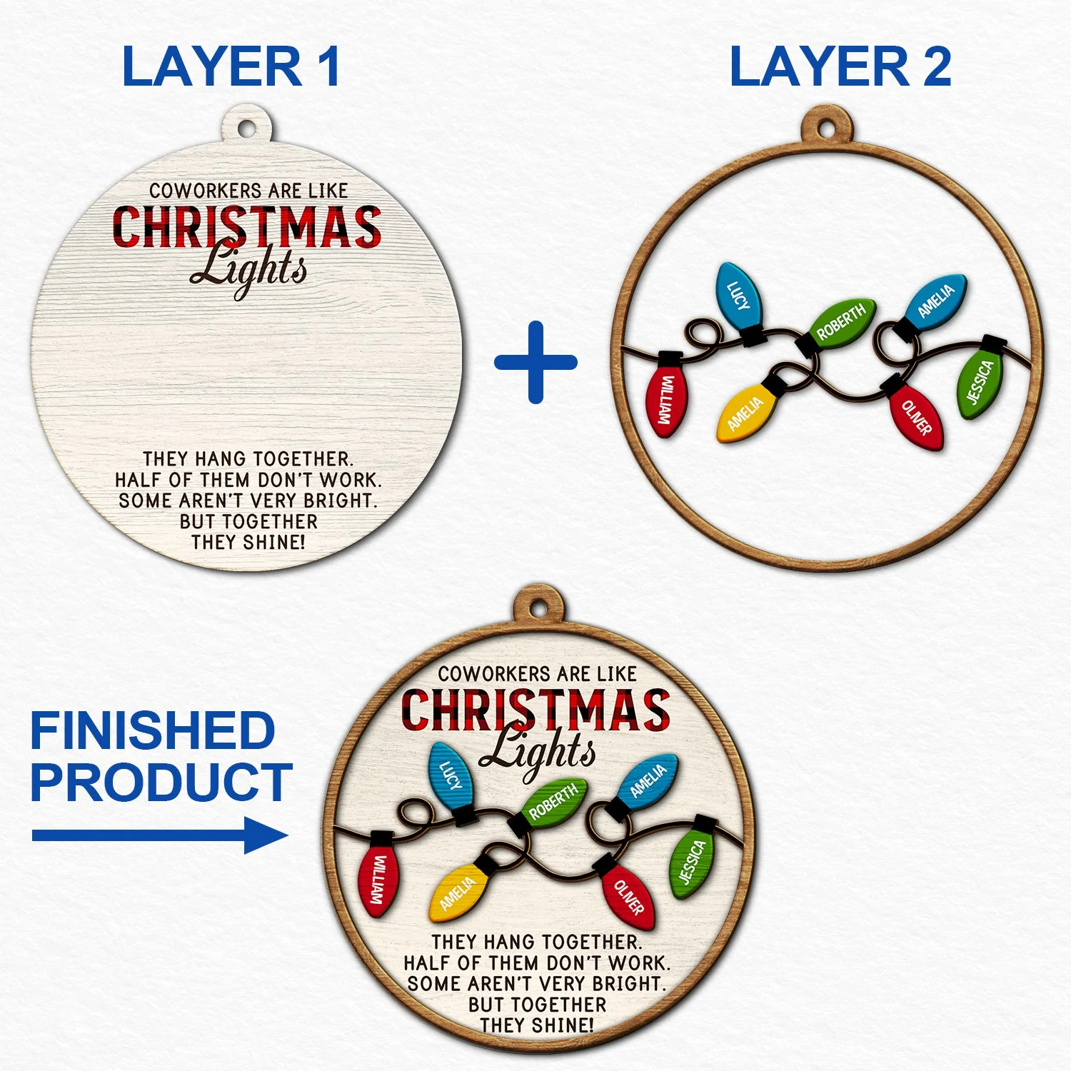 Coworkers Are Like Christmas Lights - Christmas Gifts For Colleagues, Besties - Personalized 2-Layered Wooden Ornament - Image 6