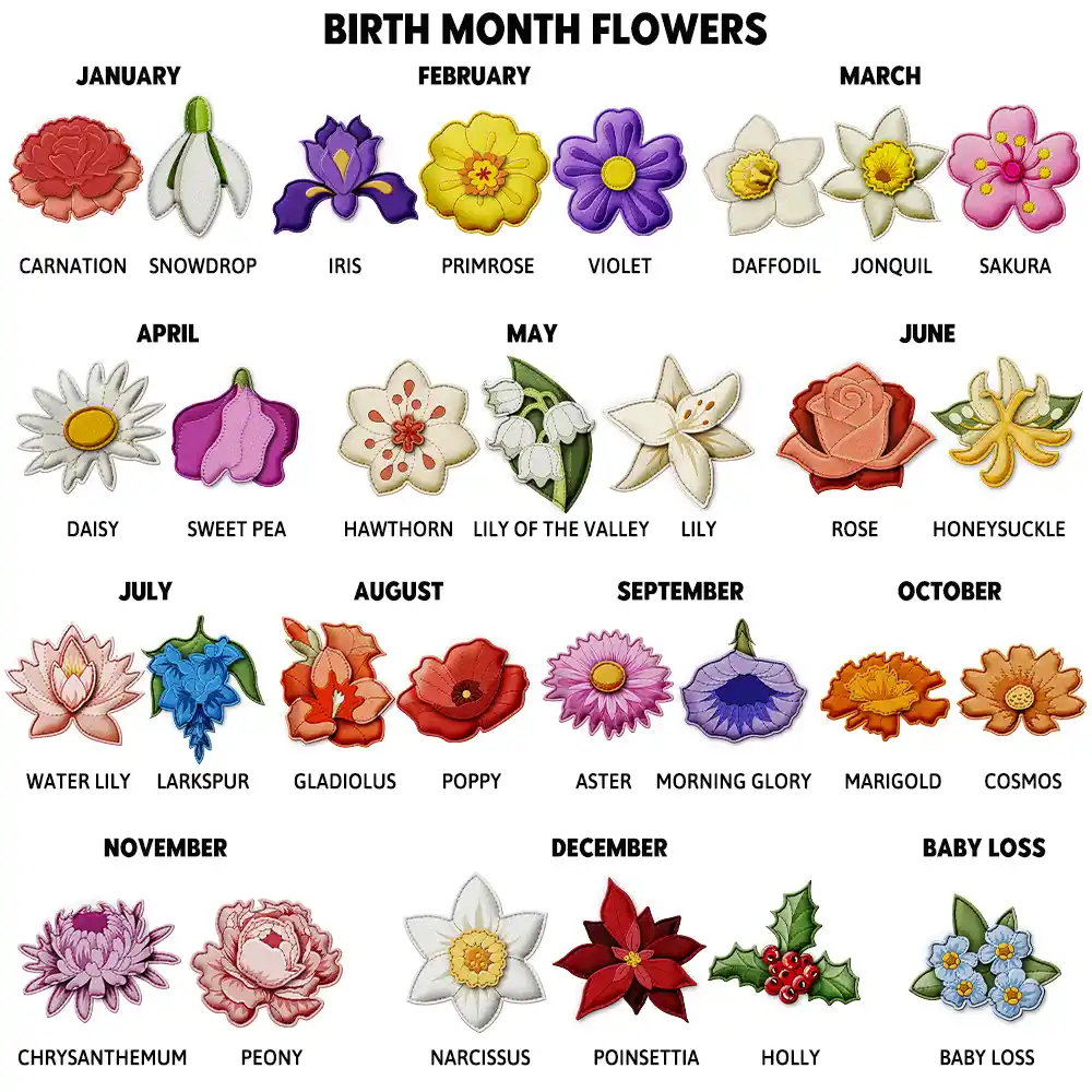Custom Name Aesthetic Bag Accessories - Personalized Birth Flower Leather Charm - Image 2