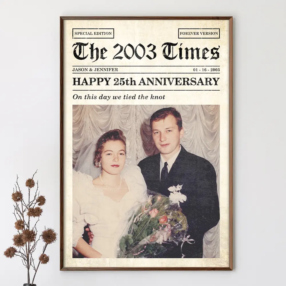 Custom Photo Anniversary Poster For Couple - Personalized Poster - Image 2
