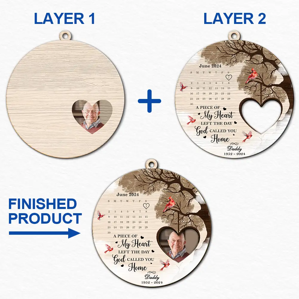 Custom Photo Calendar The Day God Called You Home Memorial - Personalized 2-Layered Wooden Ornament - Image 6