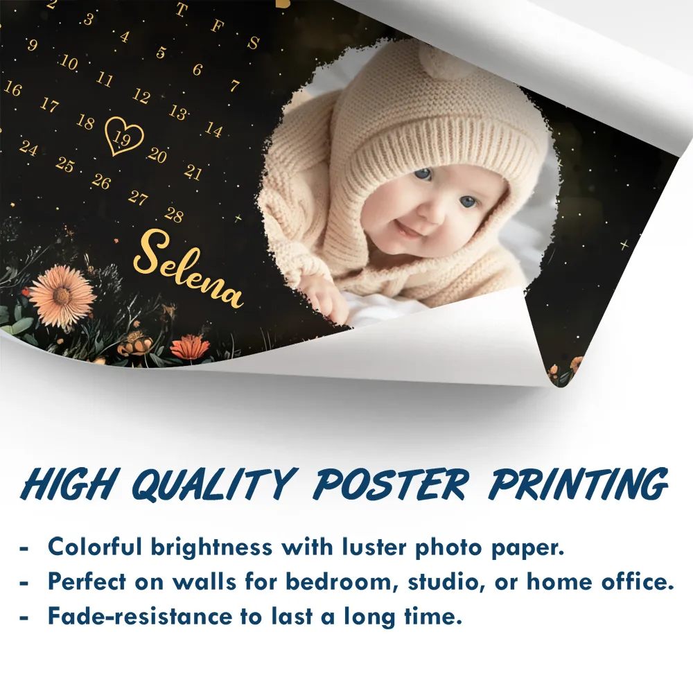 Custom Photo Calendar The Day You Became My Mom - Personalized Poster - Image 5