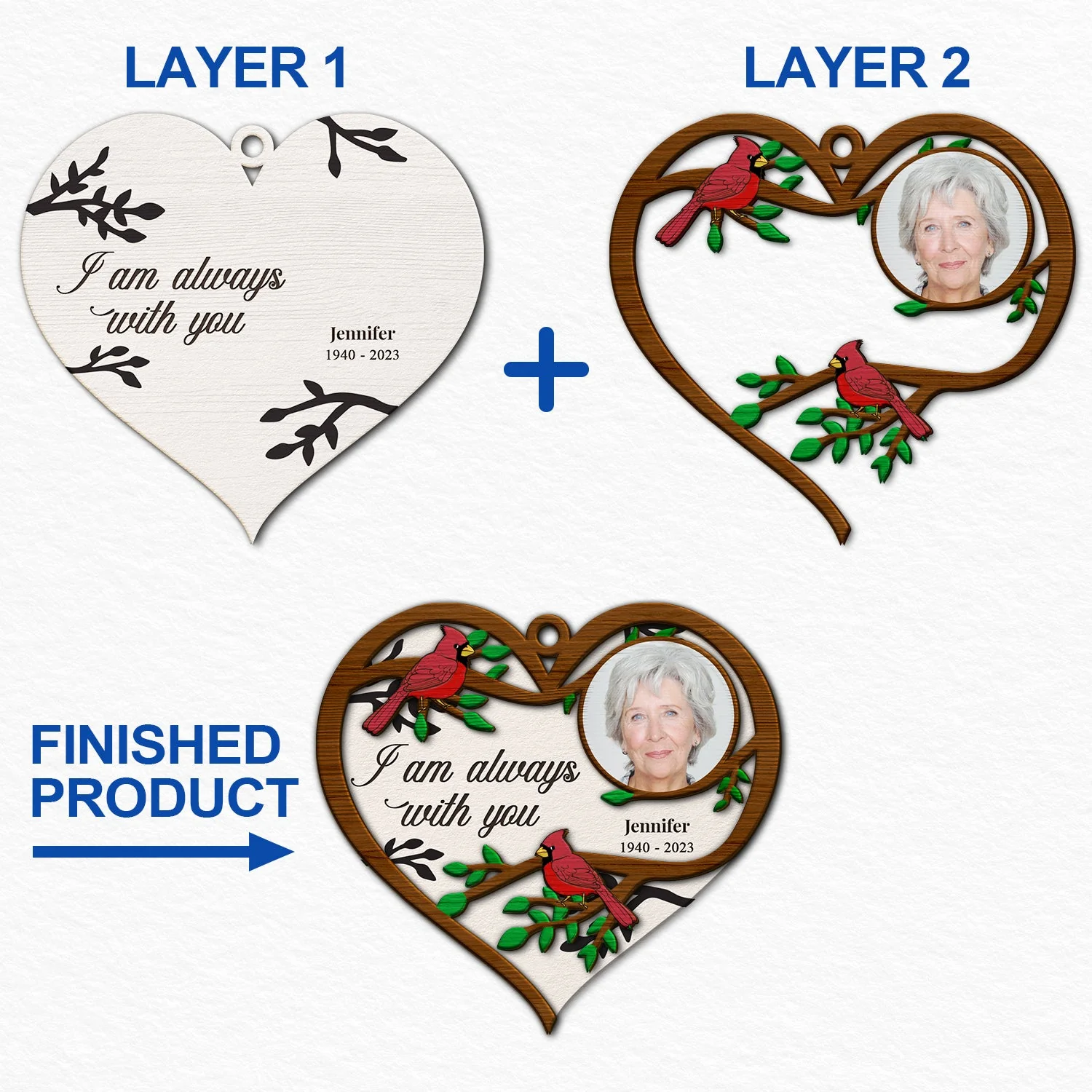 Custom Photo Cardinals I Am Always With You - Christmas, Memorial Gift - Personalized 2-Layered Wooden Ornament - Image 6