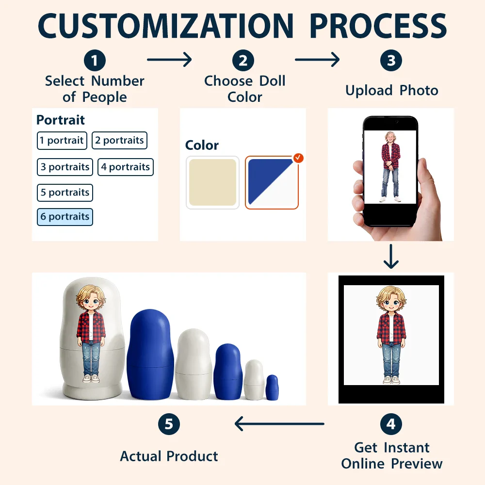 Custom Photo Cartoon Full Portrait Family Couple Besties - Personalized Portrait Nesting Doll - Image 5