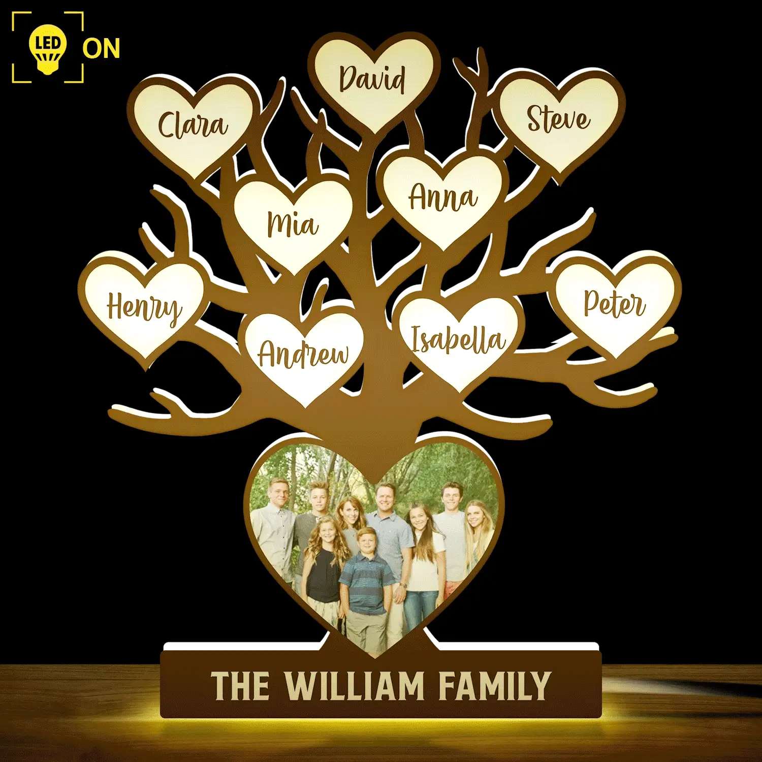 Custom Photo Family Tree - Birthday, Loving Gift For Mom, Mother, Dad, Father, Parents, Grandparents - Personalized Custom Shaped Photo Light Box - Image 2