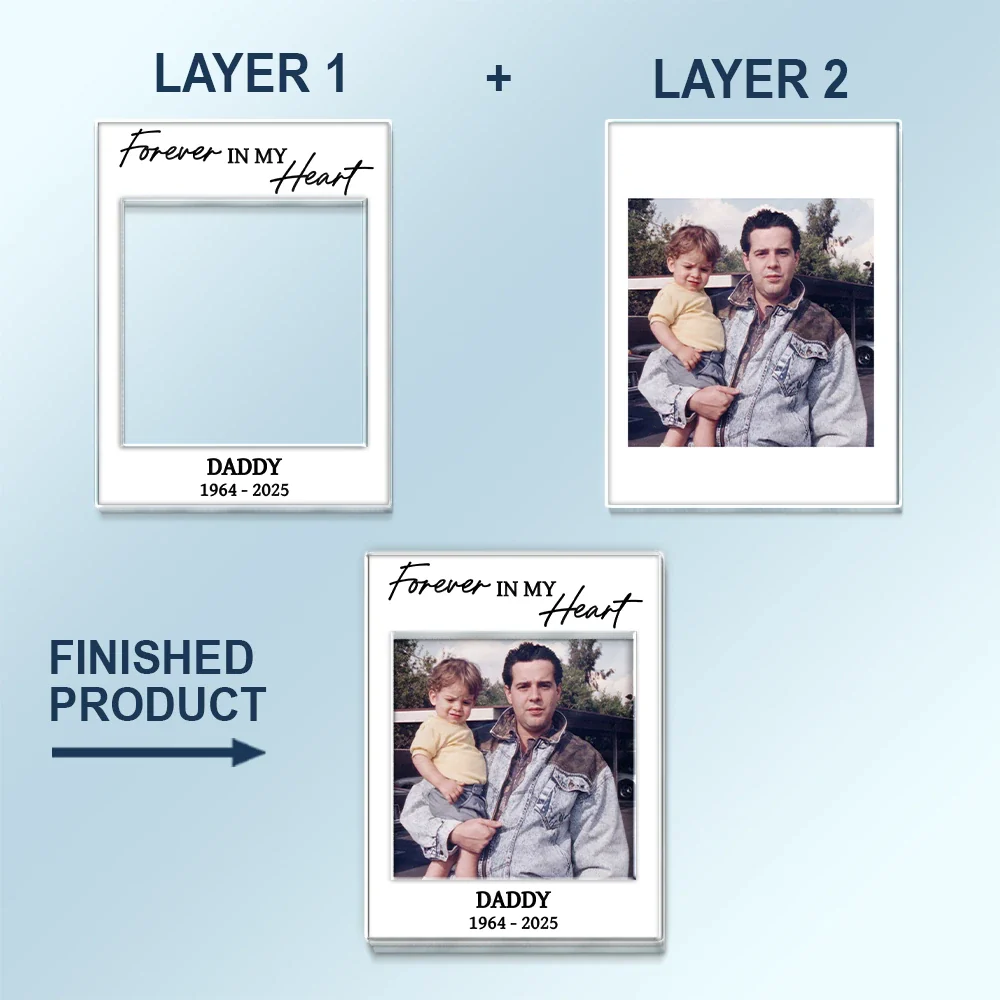 Custom Photo Forever In My Heart Memorial - Personalized Custom Shaped Acrylic Car Visor Clip - Image 5