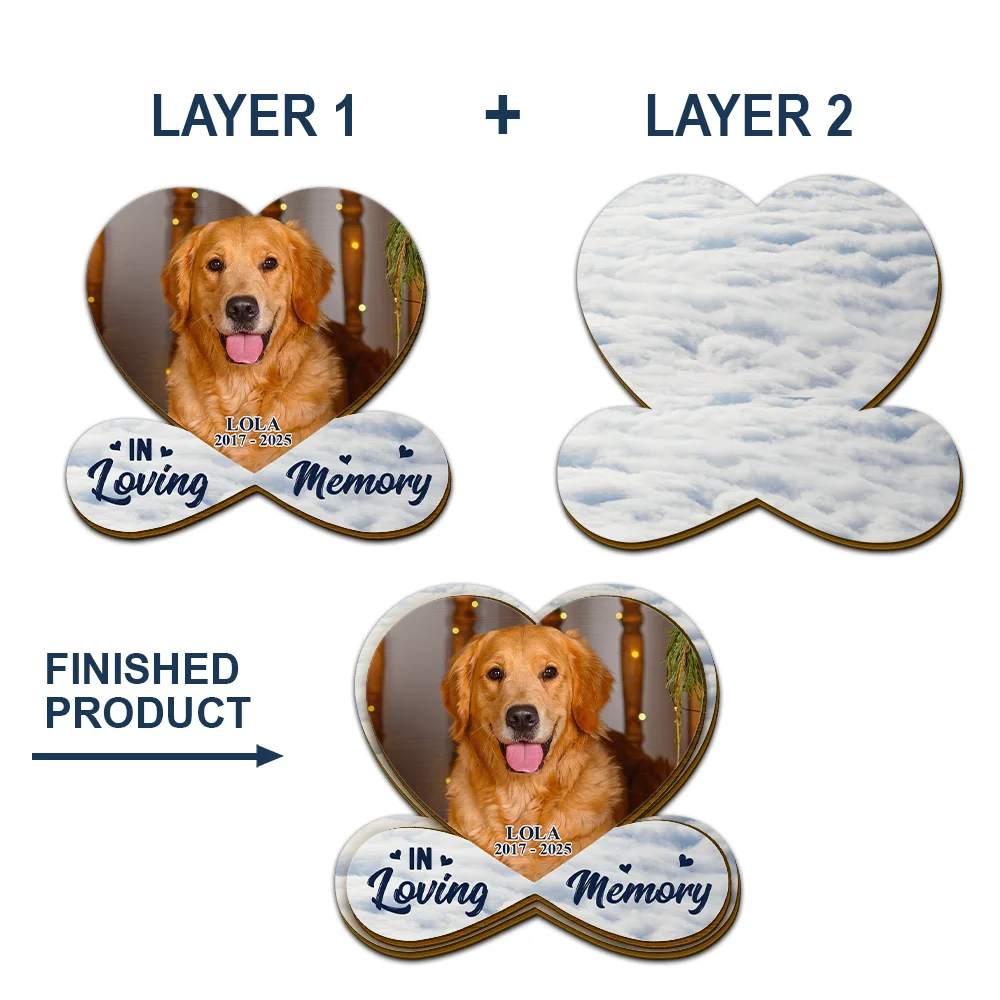 Custom Photo Forever Loved Memorial Dog Cat - Personalized Custom Shaped Car Visor Clip - Image 5