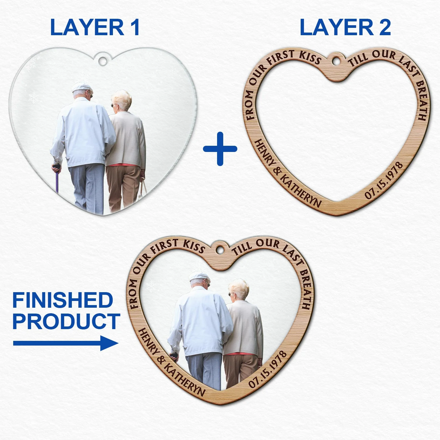 Custom Photo From Our First Kiss Till Our Last Breath - Christmas Gift For Couples - Personalized 2-Layered Mix Ornament - Image 7