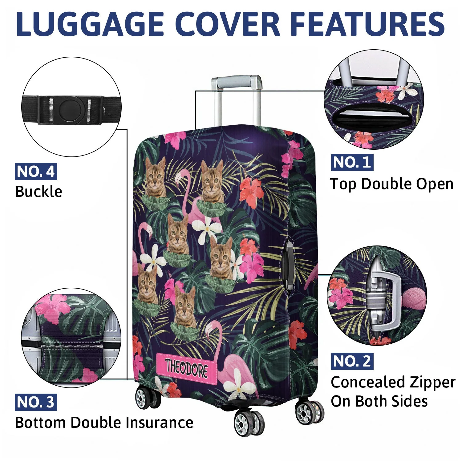 Custom Photo Funny Family Pet Face Blue Flamingo - Funny Gift For Pet Lovers, Dog And Cat Lovers, Gift For Couples - Personalized Luggage Cover - Image 5