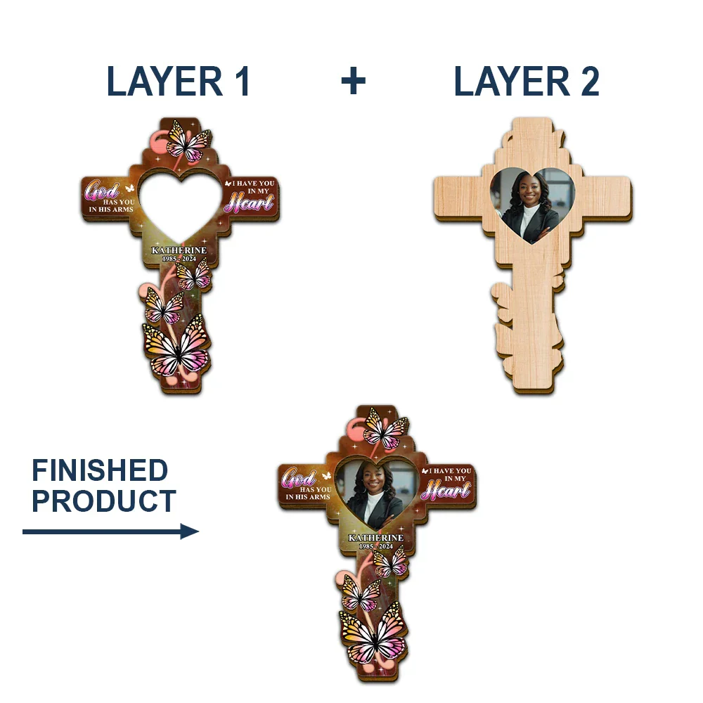 Custom Photo God Has You In His Arms - Personalized Custom Shaped Car Visor Clip - Image 5