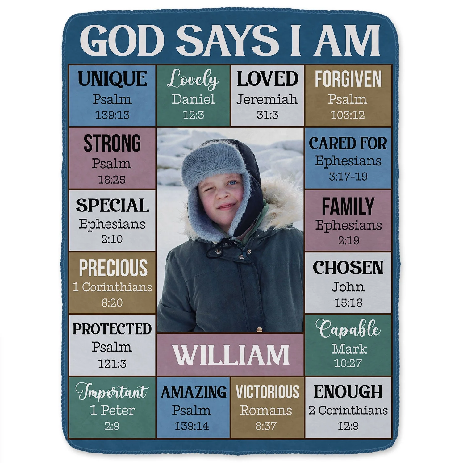 Custom Photo God Says I Am - Gift For Kids, Grandkids - Personalized Fleece Blanket, Sherpa Blanket - Image 2