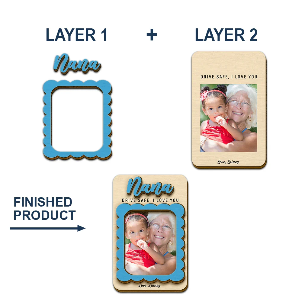 Custom Photo Grandma Mommy Drive Safe I Love You - Personalized Custom Shaped Car Visor Clip - Image 5