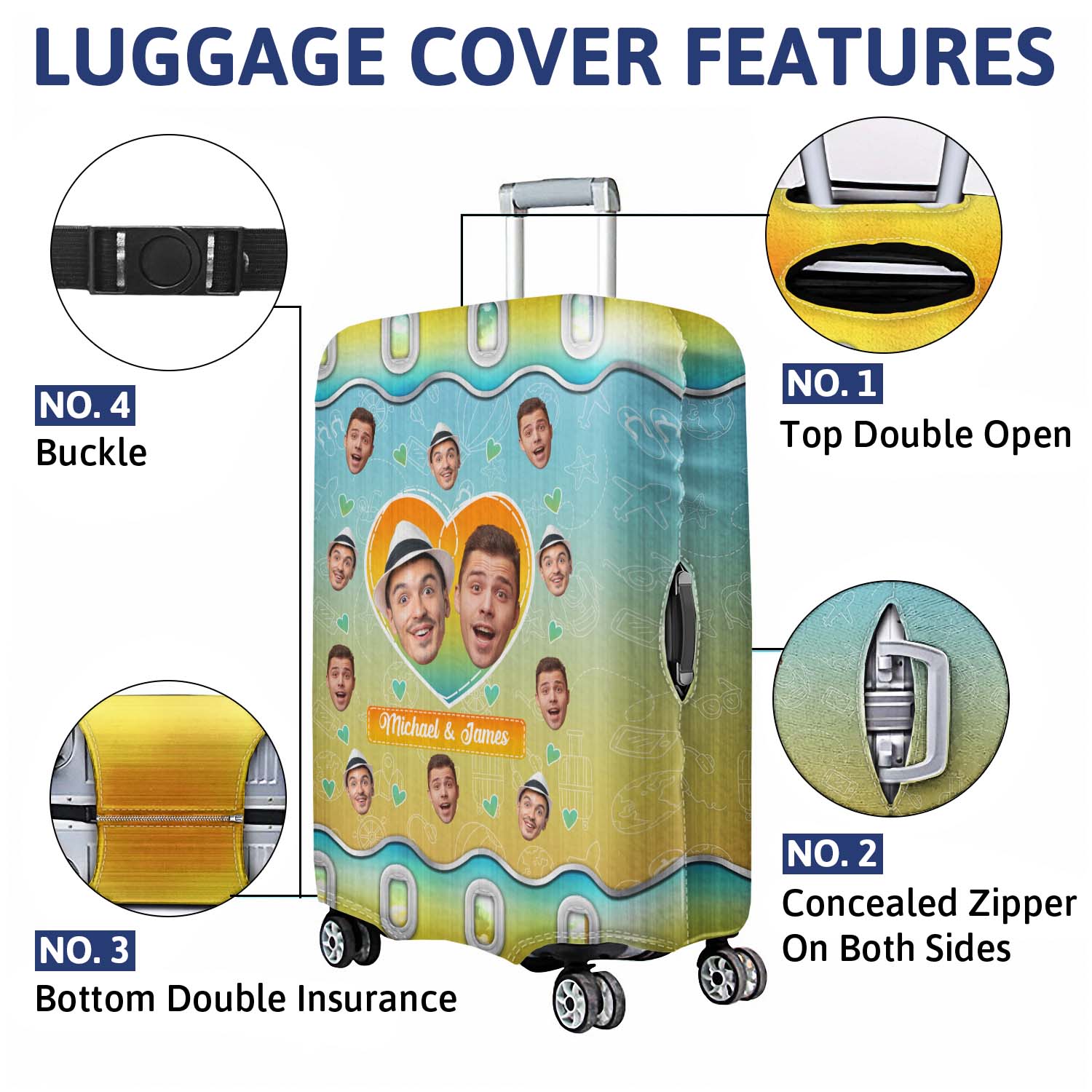 Custom Photo Husband & Wife Travel Partners For Life - Gift For Traveling Couples - Personalized Custom Luggage Cover - Image 4