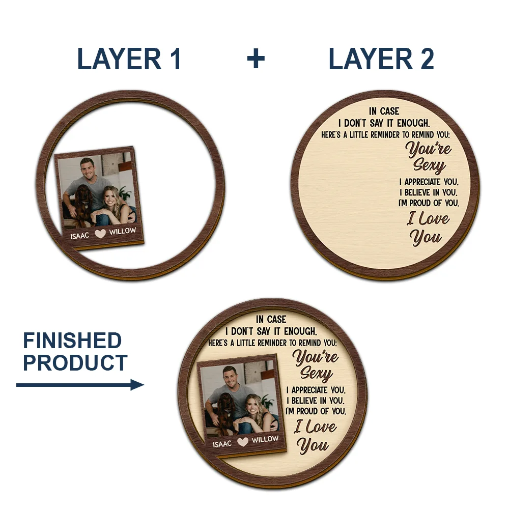 Custom Photo In Case I Don't Say It Enough Couples - Personalized Custom Shaped Car Visor Clip - Image 5