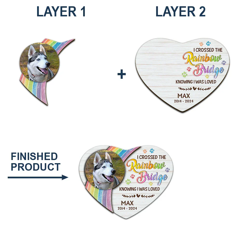 Custom Photo Memorial I Crossed The Rainbow Bridge - Personalized Custom Shaped Car Visor Clip - Image 4
