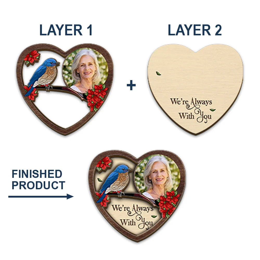 Custom Photo Memorial I'm Always With You - Personalized Custom Shaped Car Visor Clip - Image 4