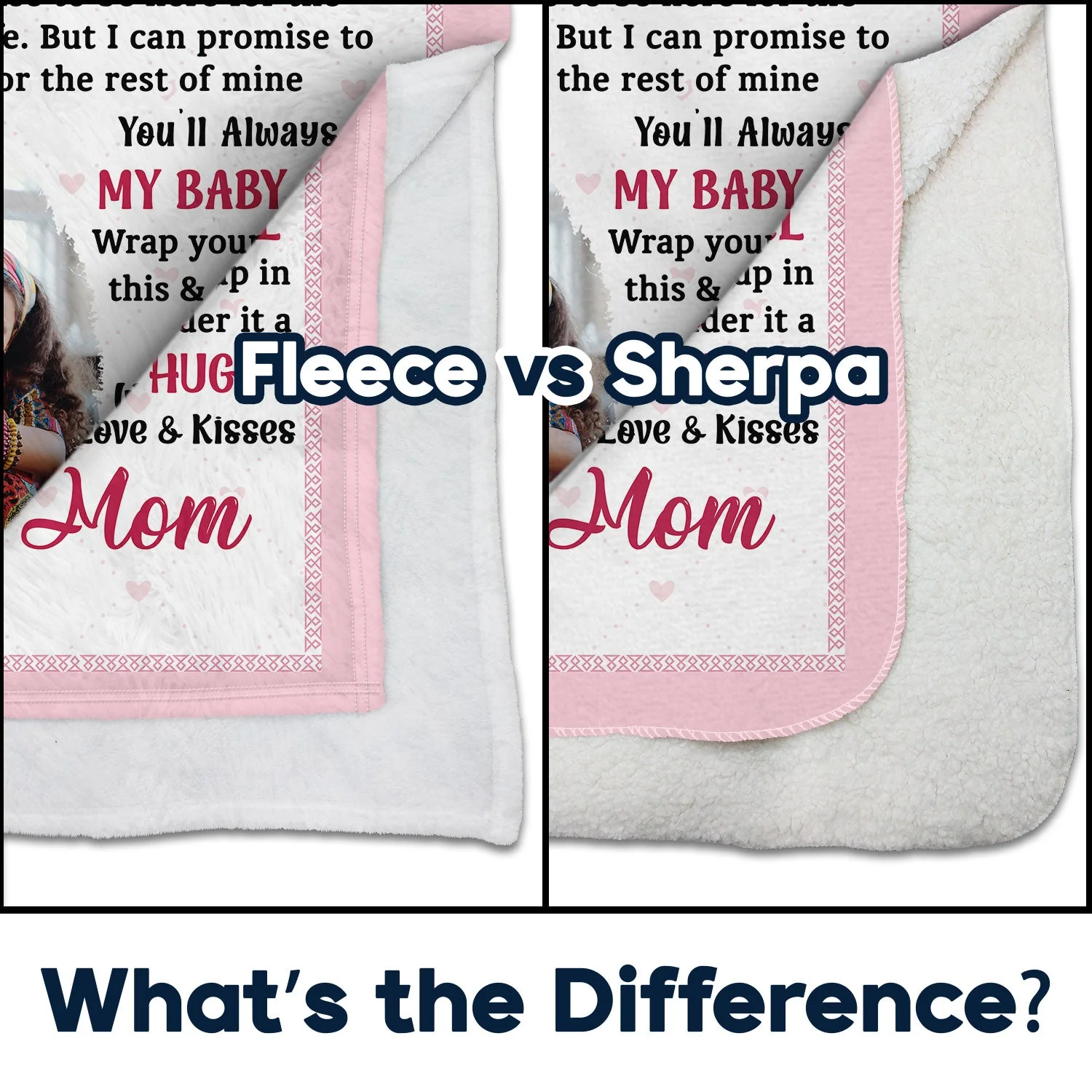 Custom Photo Never Forget That I Love You Mom - Gift For Daughters - Personalized Fleece Blanket - Image 4