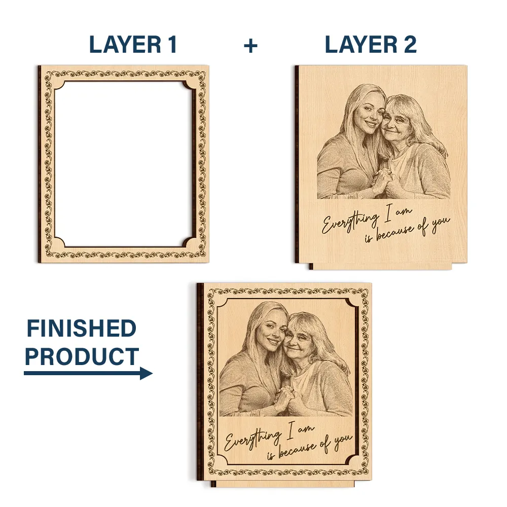 Custom Photo Pencil Sketch Everything I Am Is Because Of You - Personalized Custom Shaped Wooden Plaque - Image 6