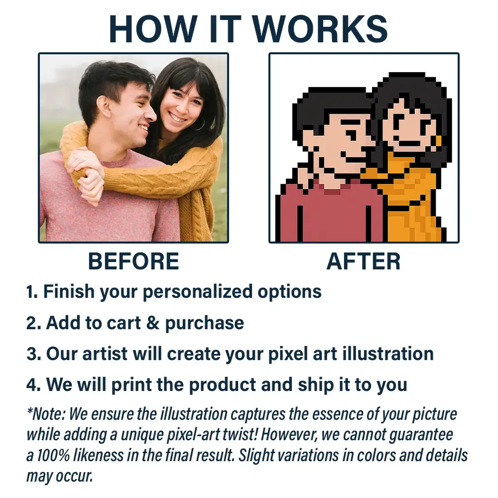 Custom Photo Pixel Art Effect Found On The Internet - Personalized Mug - Image 3