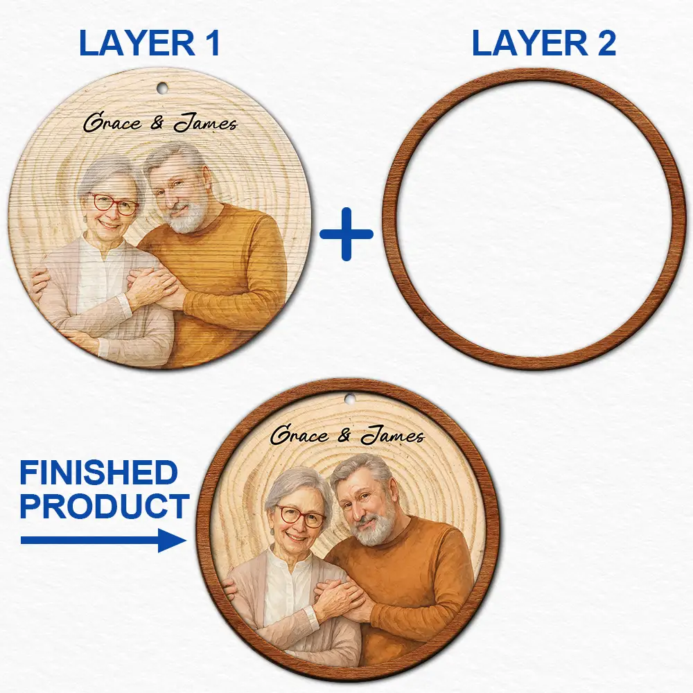 Custom Photo Realistic Watercolor Art Happy Couple - Personalized 2-Layered Wooden Ornament - Image 7