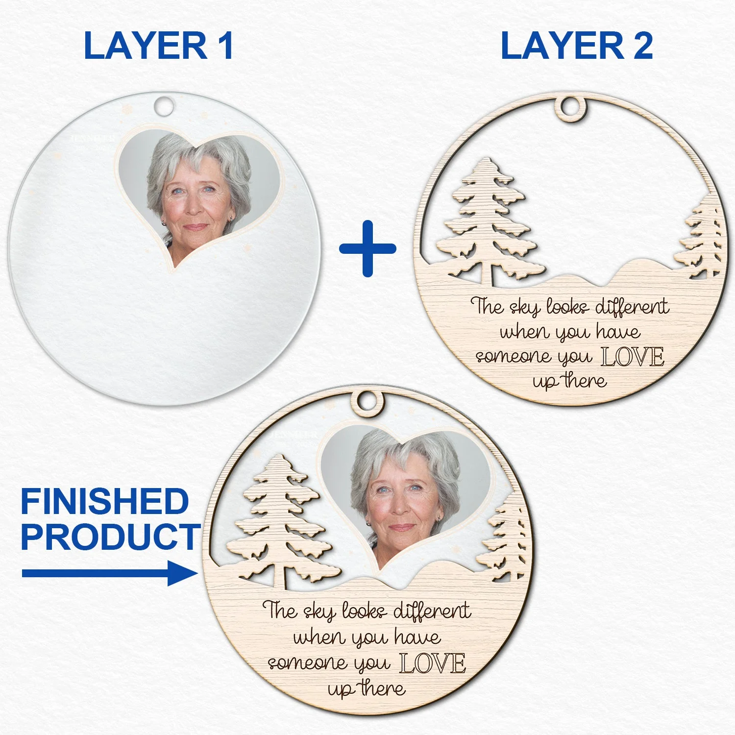 Custom Photo The Sky Looks Different - Christmas, Memorial Gift - Personalized 2-Layered Mix Ornament - Image 6