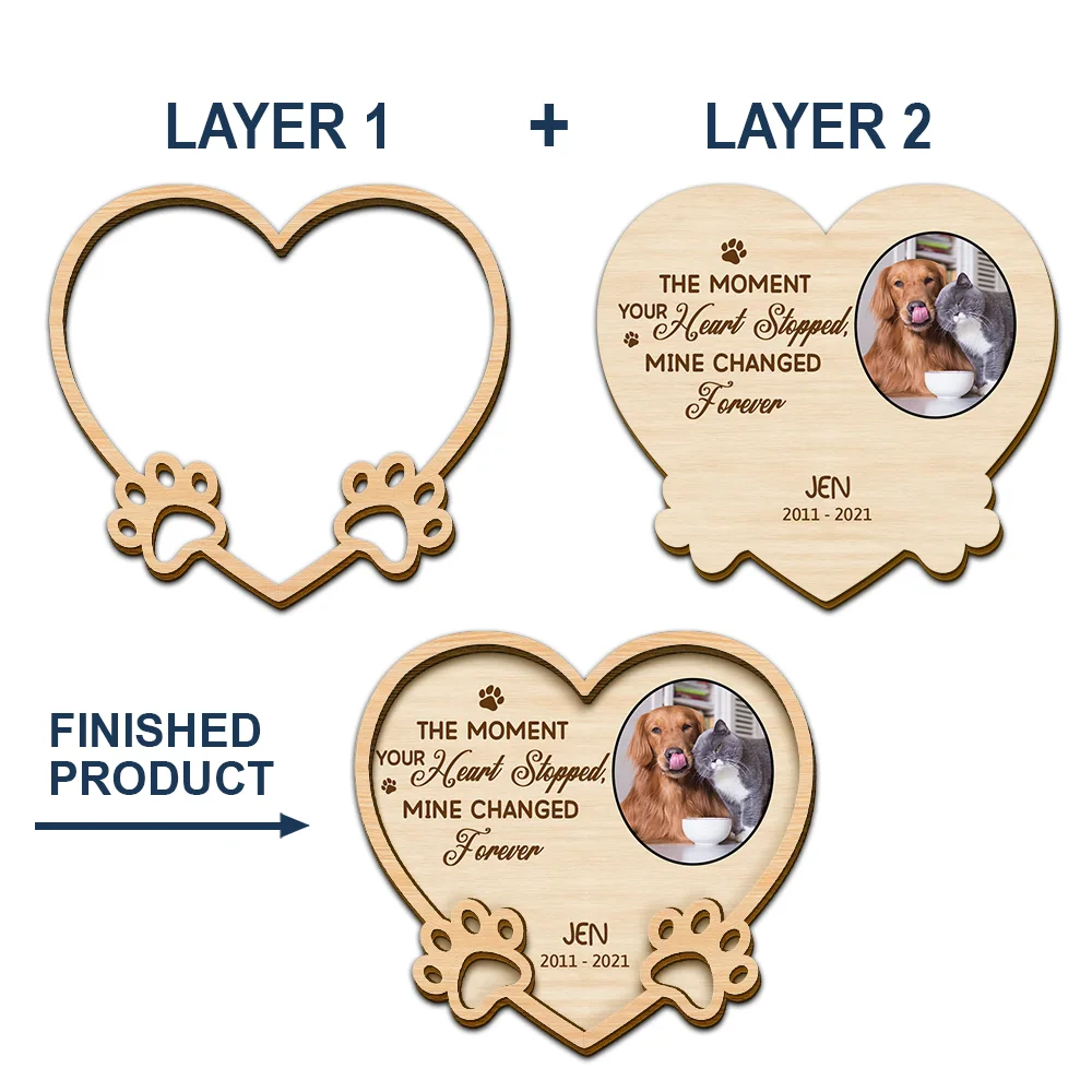 Custom Photo You Left Paw Prints On My Heart Forever - Personalized Custom Shaped Car Visor Clip - Image 5