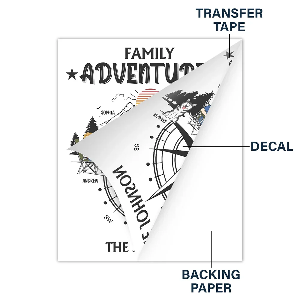 Family Adventures - Personalized Decor Decal - Image 4