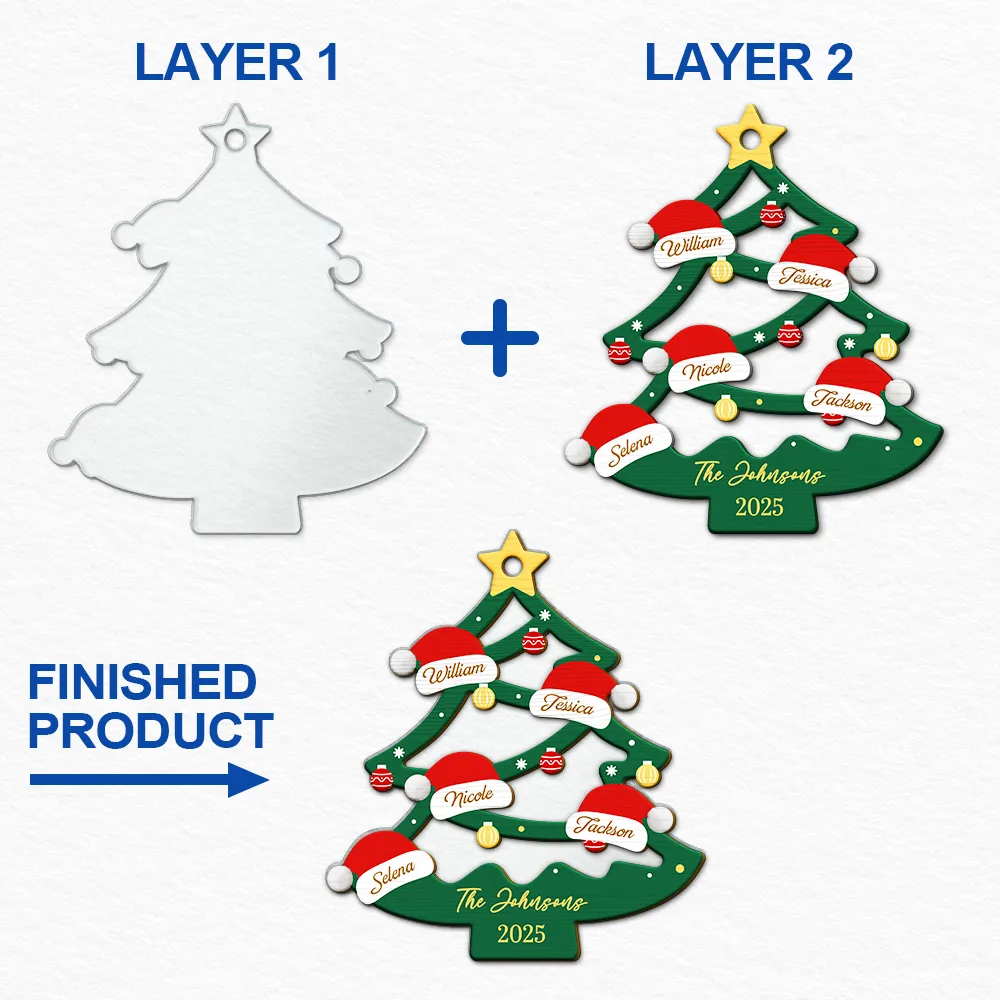 Family Friend Santa Hat Christmas Tree - Personalized 2-Layered Mix Ornament - Image 6