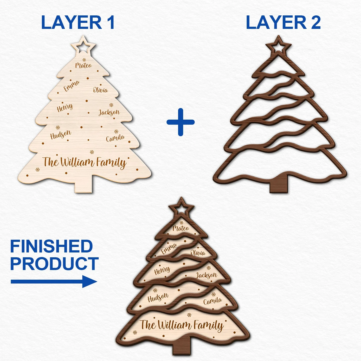 Family Tree - Christmas, Gift For Family - Personalized 2-Layered Wooden Ornament - Image 6