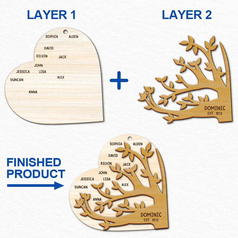 Family Tree Christmas - Personalized 2-Layered Wooden Ornament - Image 6