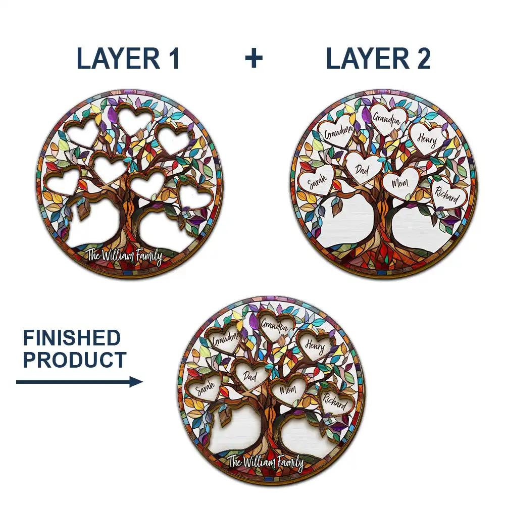 Family Unbreakable Bond Tree Of Life - Personalized Custom Shaped Car Visor Clip - Image 5