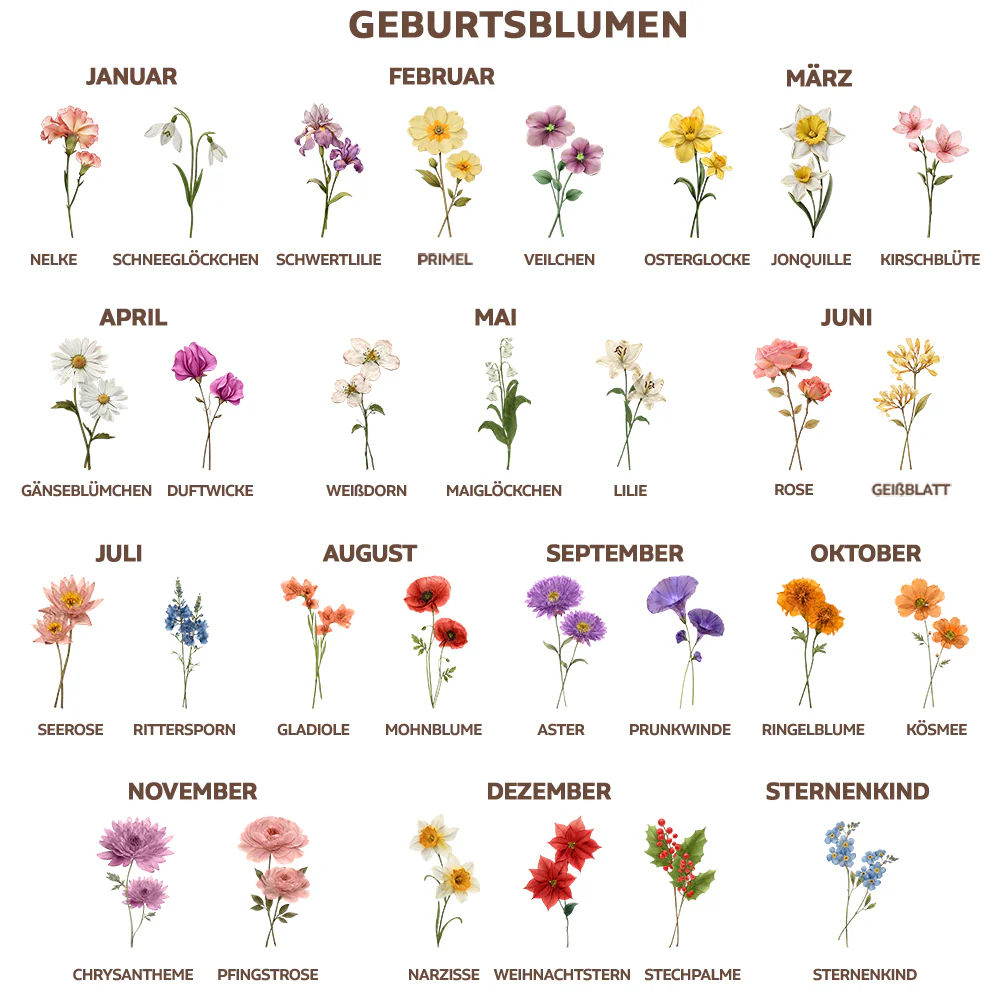 Faux-Pressed Geburtsblume Meine Tochter Für Immer - Personalisierte Schmuckschale - Image 7