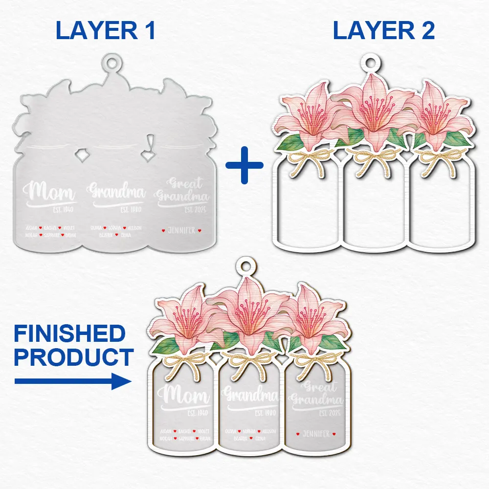 Flower Mason Jar Mom Grandma Great Grandma - Personalized 2-Layered Mix Ornament - Image 7