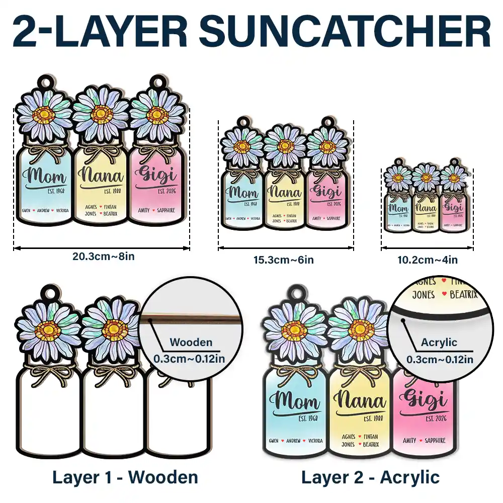 Flower Mason Jar Mom Grandma Great Grandma - Personalized Window Hanging Suncatcher Ornament - Image 5
