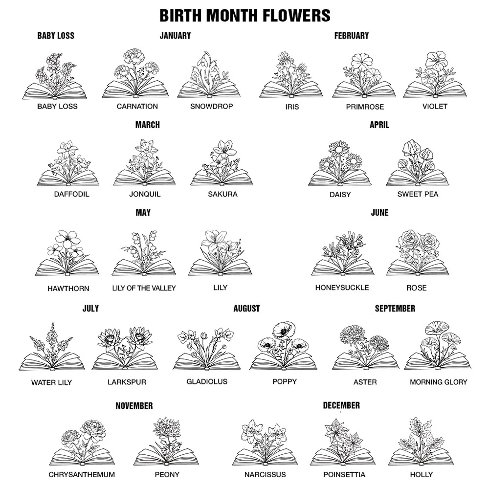 From The Library Of Book Lover Birth Flower - Personalized Embosser Stamp - Image 7
