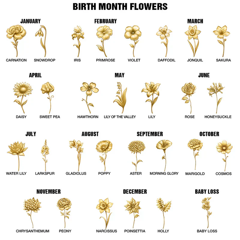God Says You Are Gold Birth Month Flower - Personalized Ring Dish - Image 6