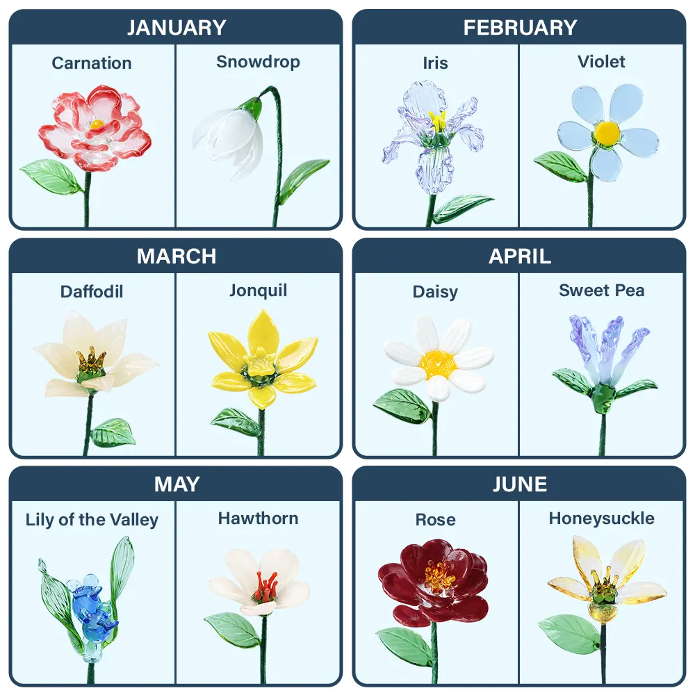 God Says You Are - Personalized Glass Birth Month Flower - Image 6