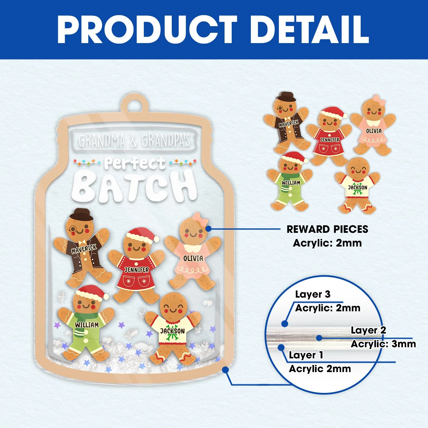 Grandma Grandpa Mom Dad Perfect Batch - Gift For Mom, Dad, Grandparents - Personalized 3-Layered Acrylic Shaker Ornament - Image 6