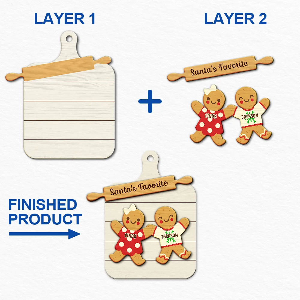 Grandma Perfect Batch Icon Cookies - Personalized 2-Layered Wooden Ornament - Image 6