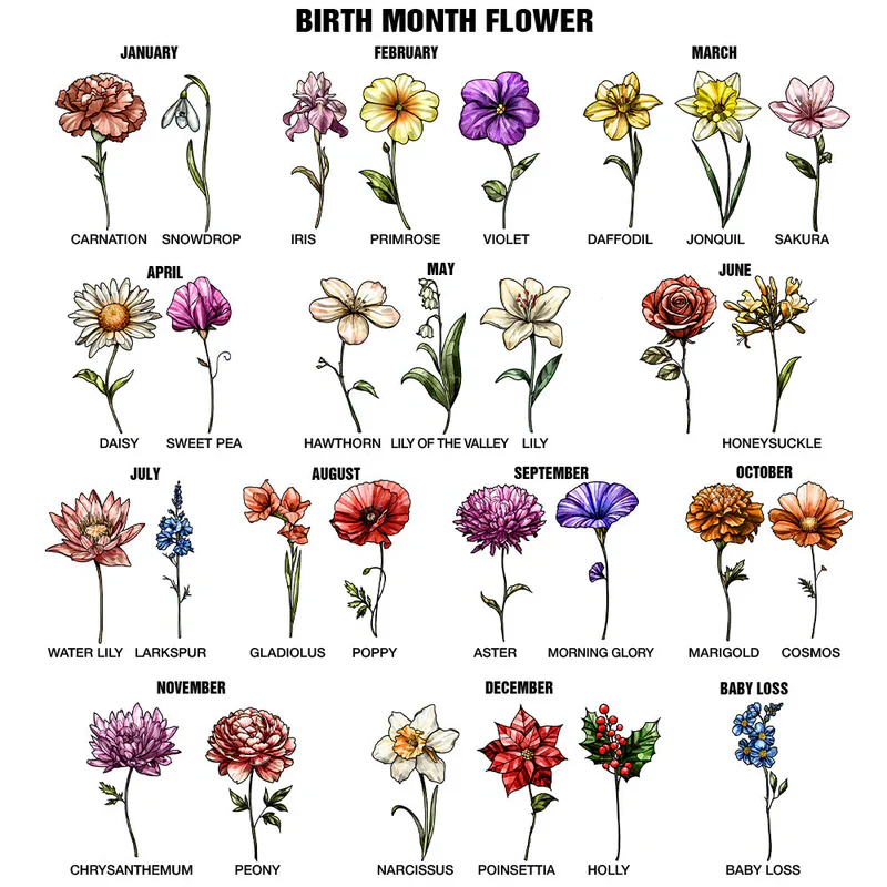 Grandma's Garden Birth Flowers - Personalized Rectangle LED Light - Image 7