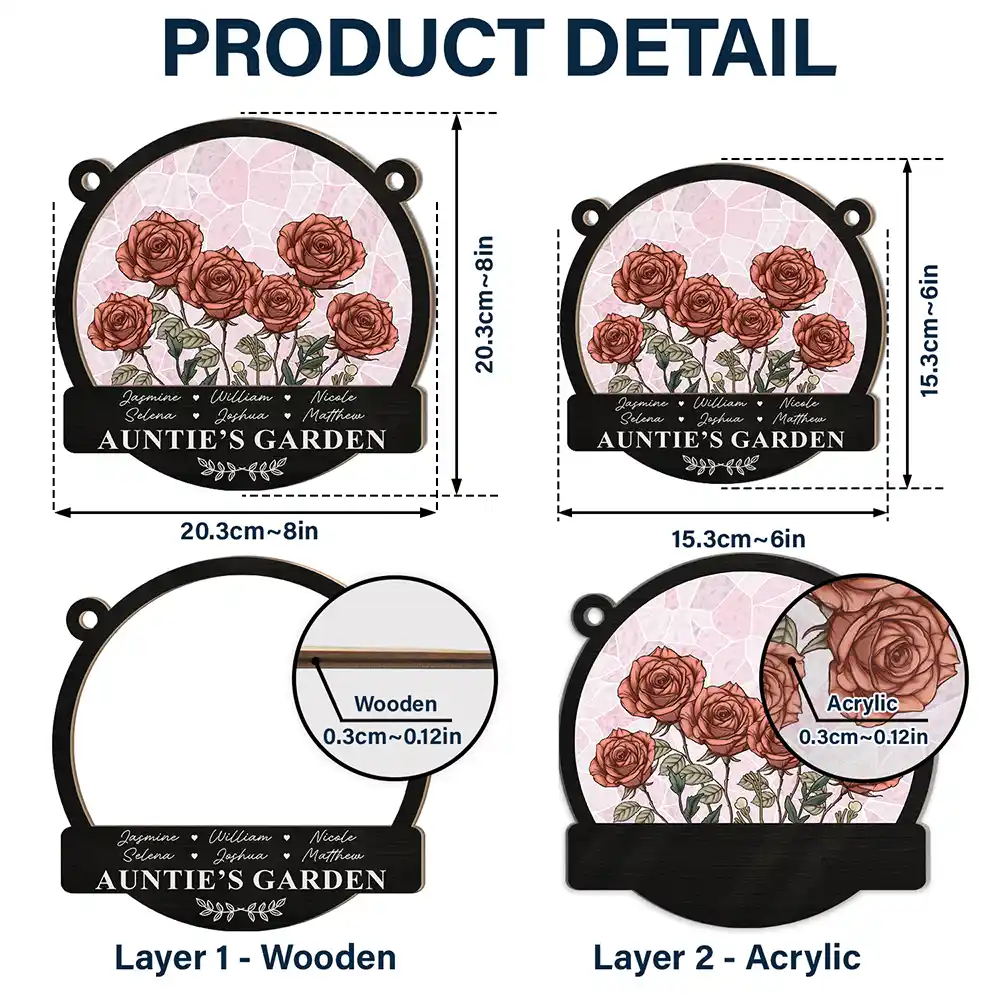 Grandma's Garden Nana Mom Nanny Birth Flowers - Personalized Window Hanging Suncatcher Ornament - Image 5