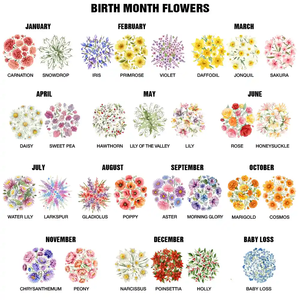 Hand In Hand Birth Flower Grandma Mom - Personalized Pillow - Image 5